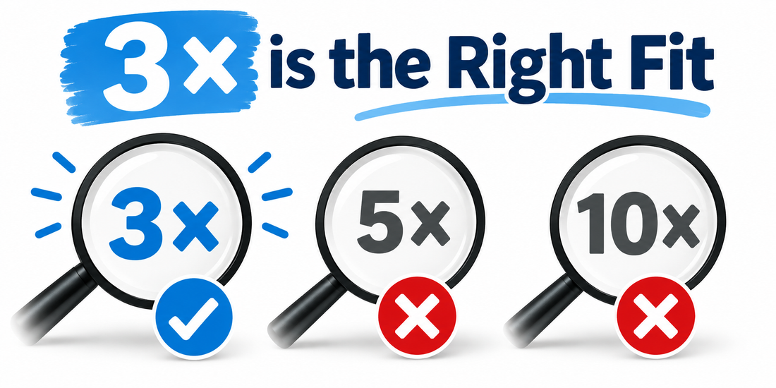 Why We Chose 3x Magnification (Not 5x or 10x) for Our Dog Nail Clipper